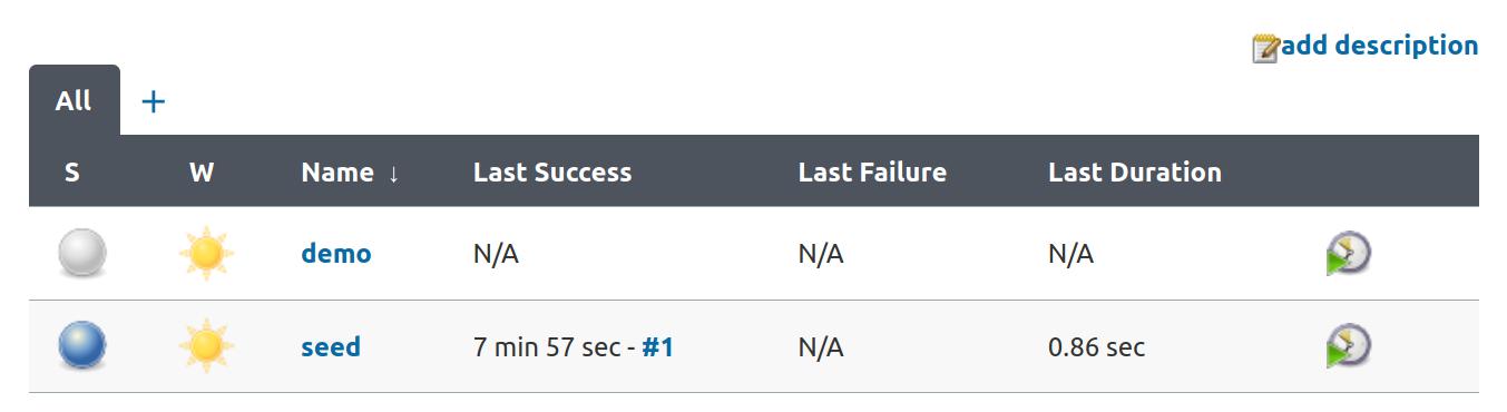 Jenkins jobs list showing the demo and seed jobs