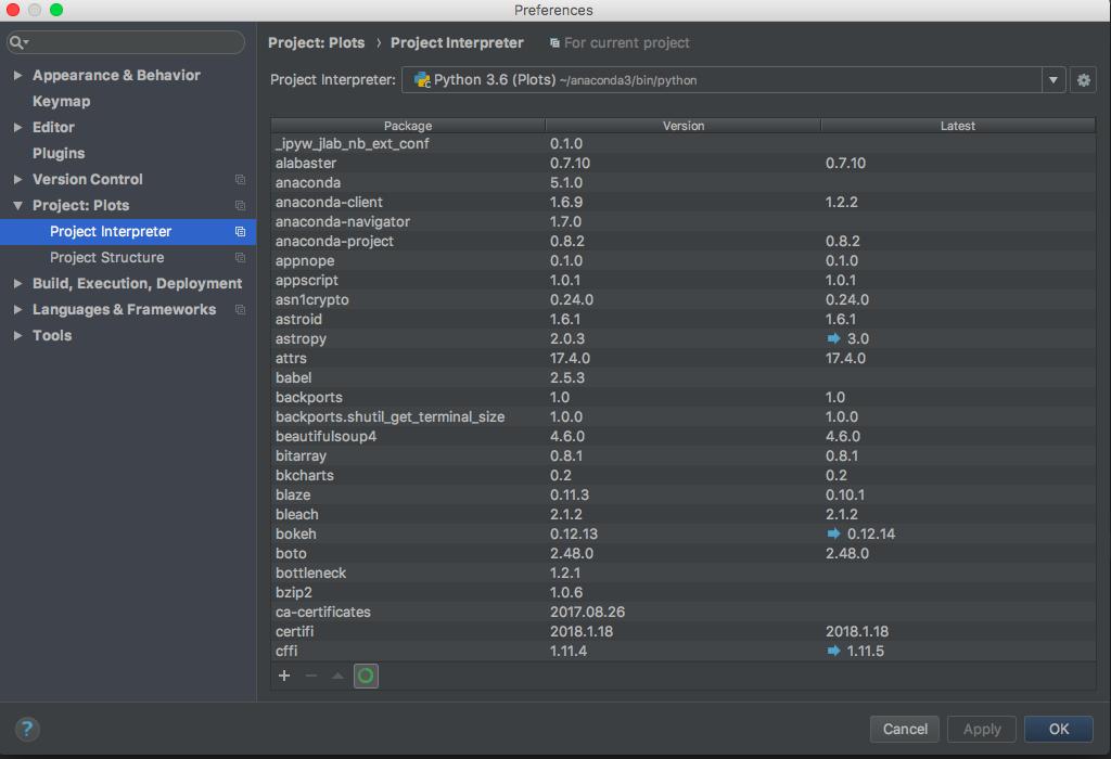 PyCharm Preferences 的屏幕截图列出安装的包